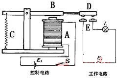 电磁水蜜桃无码视频的构造介绍